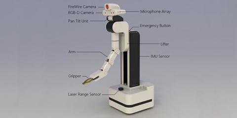 十年铸就科技利刃 机器人之“柔性手臂”研发之路